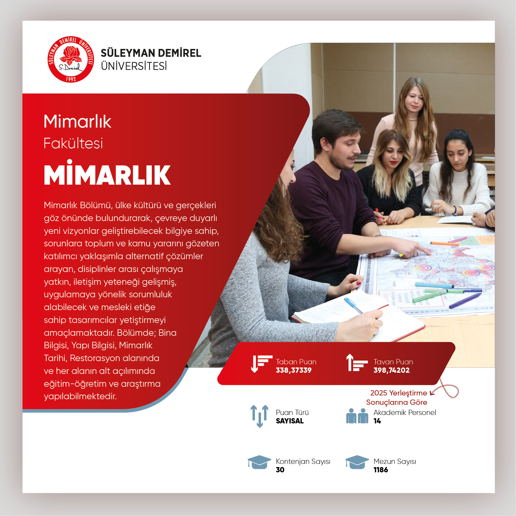 Mimarlık Fakültesi